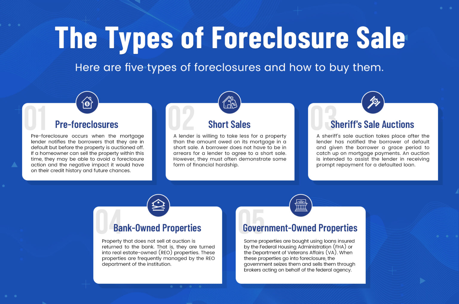 All You Need to Know About Buying a Home in PreForeclosure