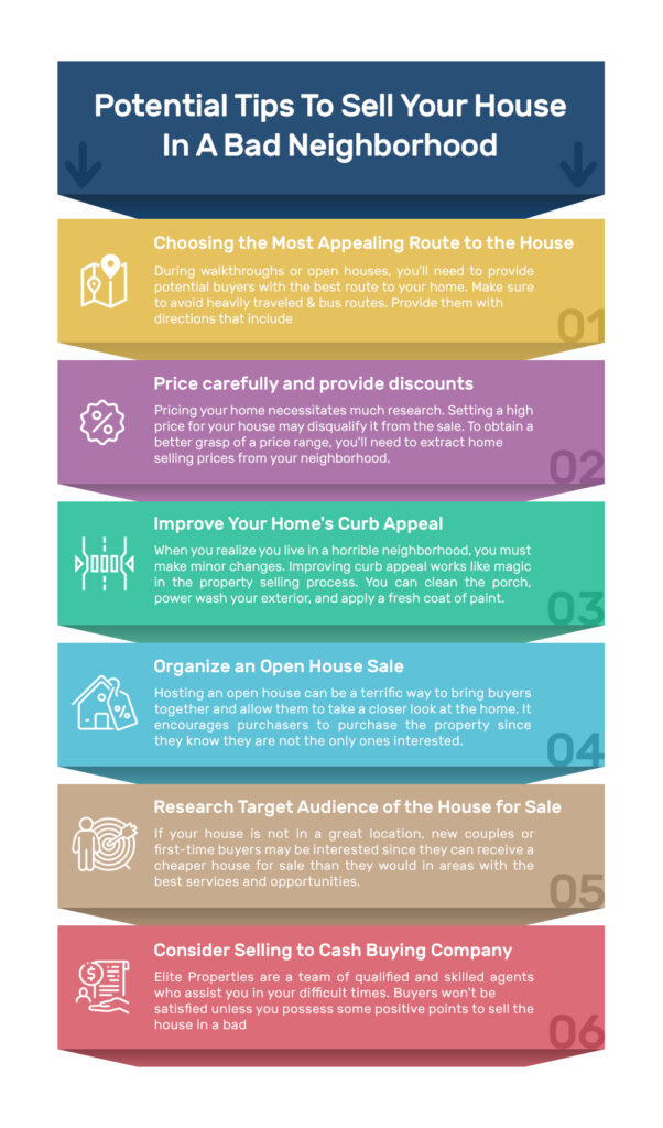 Tips_To _Sell_Your_House_In_A_Bad_Neighborhood