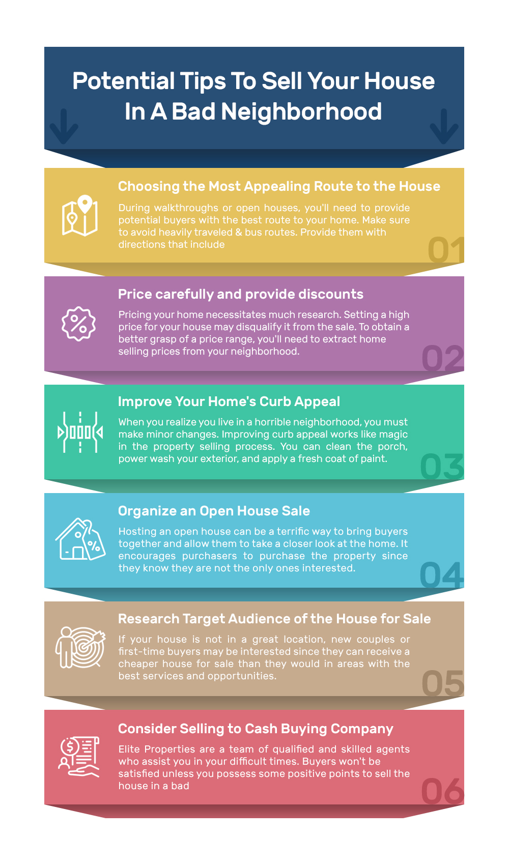 6 Potential Tips To Sell Your House In A Bad Neighborhood