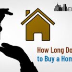 How Long Does It Take to Buy a Home? - A step-by-step guide to home-purchasing