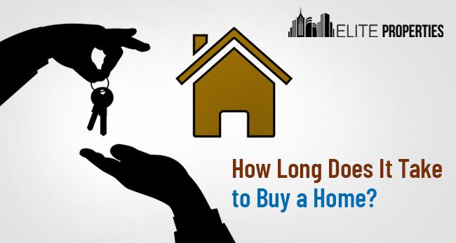 How Long Does It Take to Buy a Home? - A step-by-step guide to home-purchasing