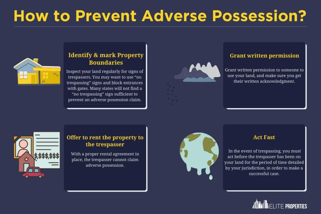 How to prevent Adverse Possession?