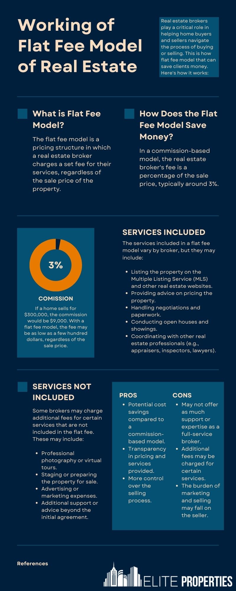 Tenant Screening Services In Houston, Tx
