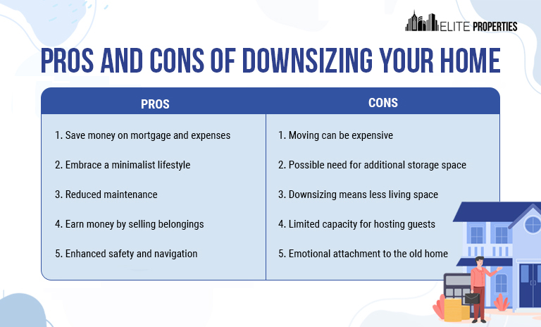 Pros and cons of downsizing your home