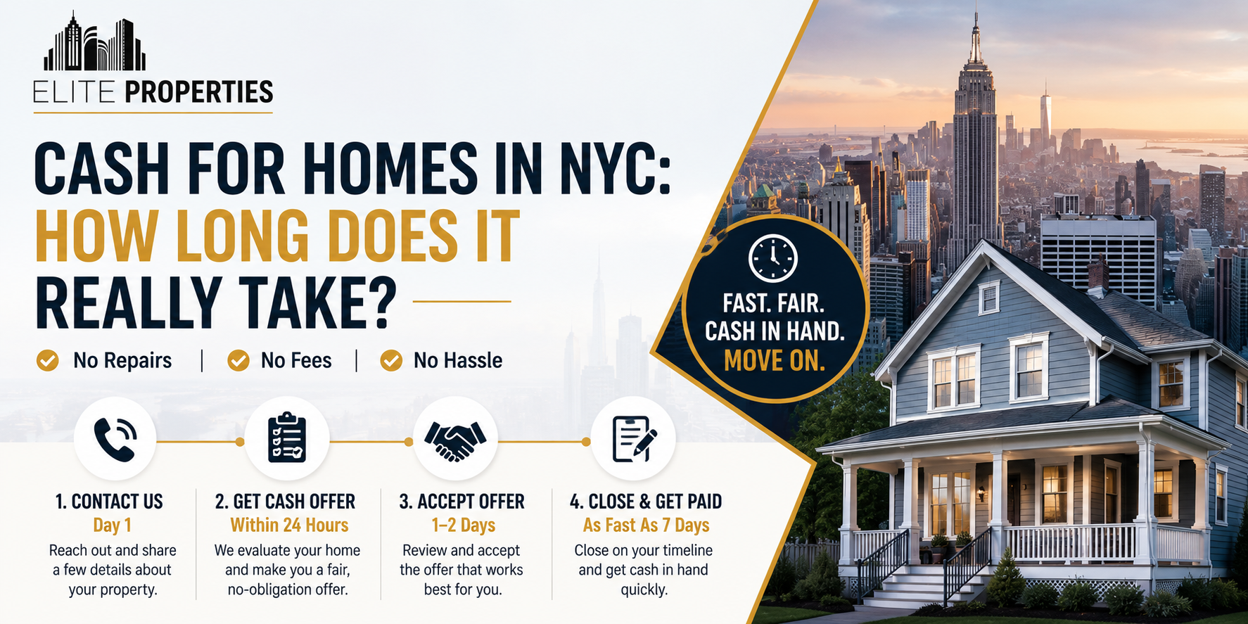 Cash for Homes in NYC: How Long Does It Really Take?